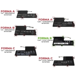 Batteria per portatile LENOVO IDEAPAD 320S-14IKB L15C3PB1