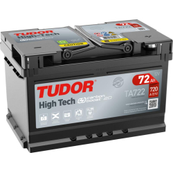 Tudor High-Tech TA722 12V 72Ah 720A, 278 × 175 × 175 mm, Positivo a la derecha