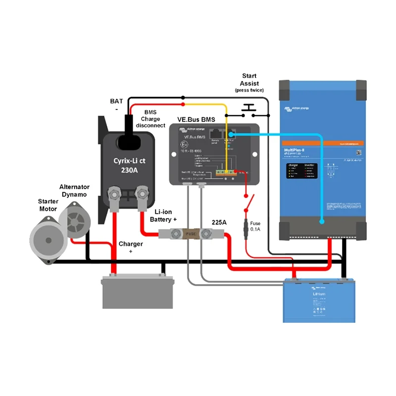 Combinatori di batteria Cyrix - Victron Energy