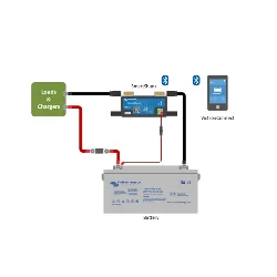 Monitor Batteria Victron SmartShunt 1000A / 50mV IP65 con Bluetooth