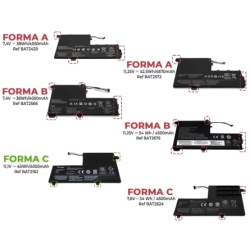 BATTERIA PER COMPUTER PORTATILE LENOVO S41-70-ISE S4175 L14L2P21