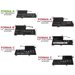 Batteria per portatile LENOVO L14L2P21 L14M2P2