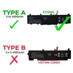Batería para portátil HP ELITEBOOK 850 G8 855 G8 ZBOOK FIREFLY 14 G7 14 G8 15 G7 15 G8 SERIES CC03XL
