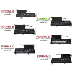 Batteria portatile per LENOVO FLEX 5 1570 1470 L15C3PB1